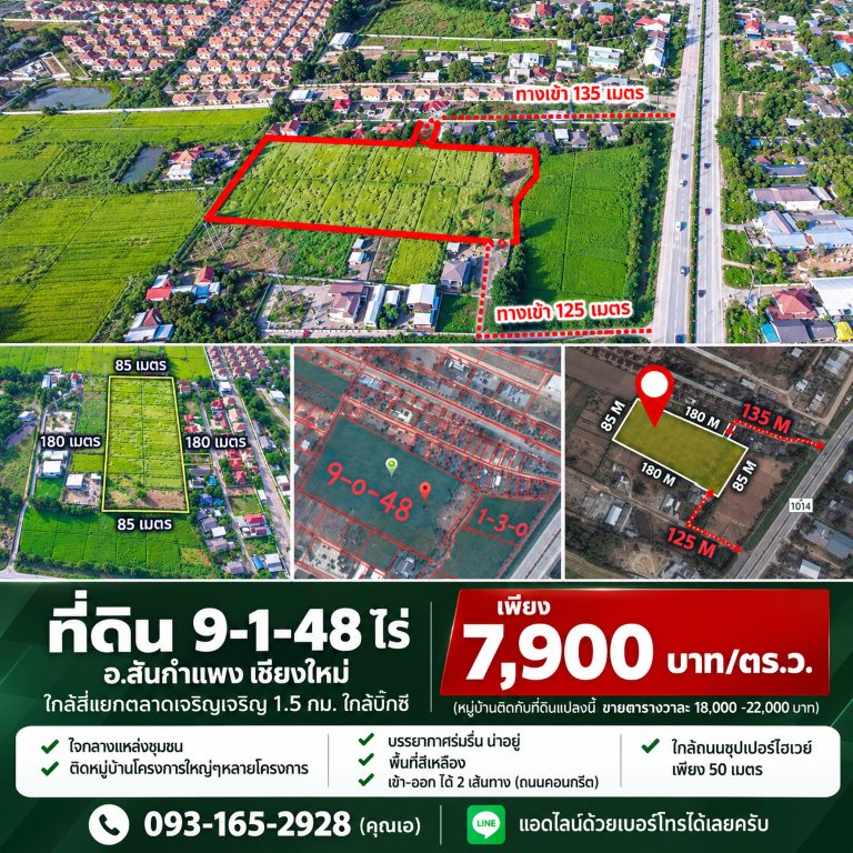 ถูกมาก!! ที่ดิน 9-1-48 ไร่ อ.สันกำแพง เชียงใหม่ ใกล้สี่แยกตลาดเจริญเจริญ 1.5 กม. ใกล้บิ๊กซี เพียง 7,900 บาท/ตร.ว.