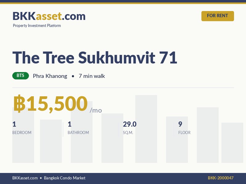 ให้เช่า The Tree Sukhumvit 71 1 ห้องนอน 29.0 ตร.ม. ราคา 15,500 บาท/เดือน