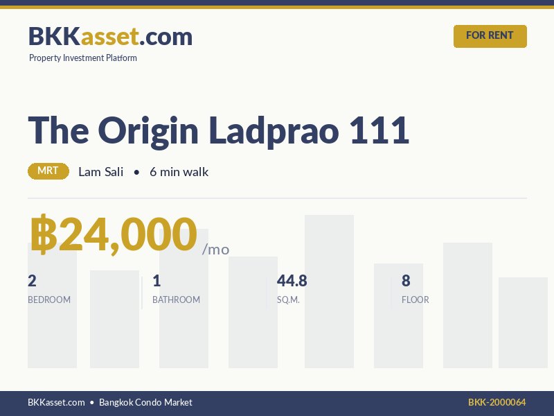 ให้เช่า The Origin Ladprao 111 2 ห้องนอน 44.8 ตร.ม. ราคา 24,000 บาท/เดือน