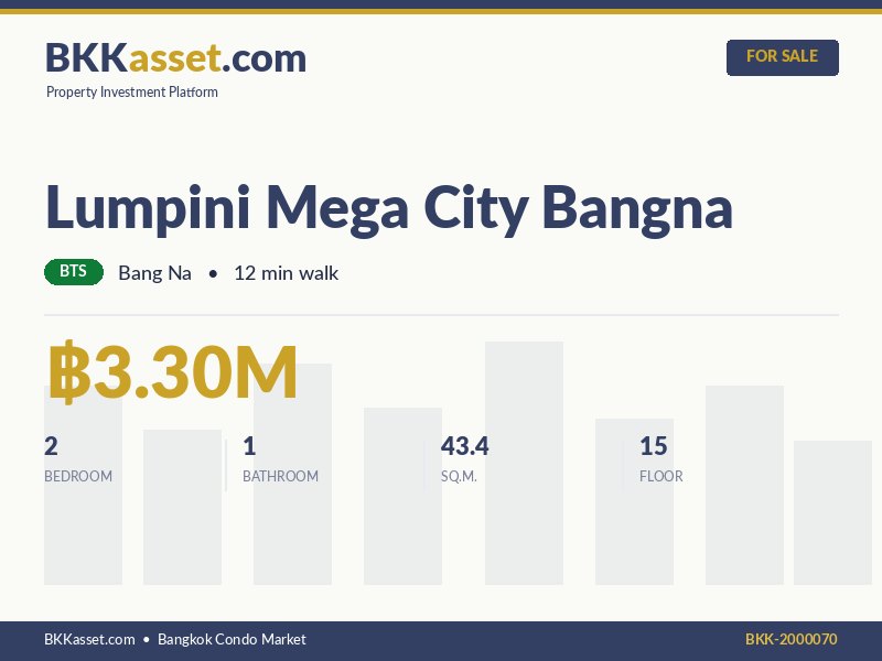 ขาย Lumpini Mega City Bangna 2 ห้องนอน 43.4 ตร.ม. ราคา 3.30 ล้านบาท