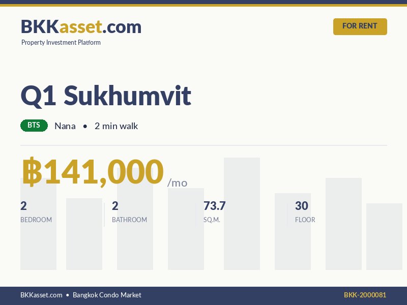 ให้เช่า Q1 Sukhumvit 2 ห้องนอน 73.7 ตร.ม. ราคา 141,000 บาท/เดือน
