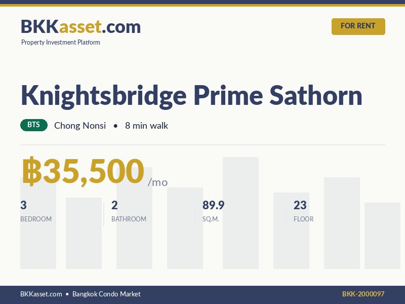 ให้เช่า Knightsbridge Prime Sathorn 3 ห้องนอน 89.9 ตร.ม. ราคา 35,500 บาท/เดือน