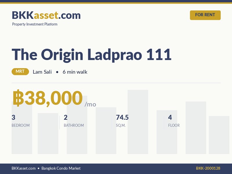 ให้เช่า The Origin Ladprao 111 3 ห้องนอน 74.5 ตร.ม. ราคา 38,000 บาท/เดือน