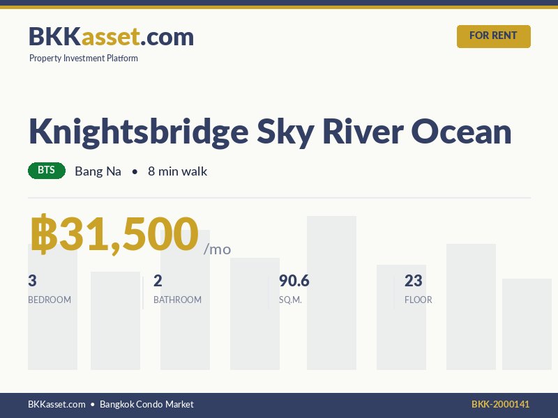 ให้เช่า Knightsbridge Sky River Ocean 3 ห้องนอน 90.6 ตร.ม. ราคา 31,500 บาท/เดือน