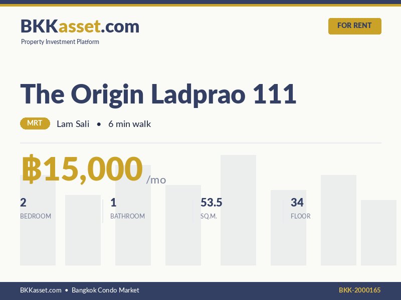 ให้เช่า The Origin Ladprao 111 2 ห้องนอน 53.5 ตร.ม. ราคา 15,000 บาท/เดือน