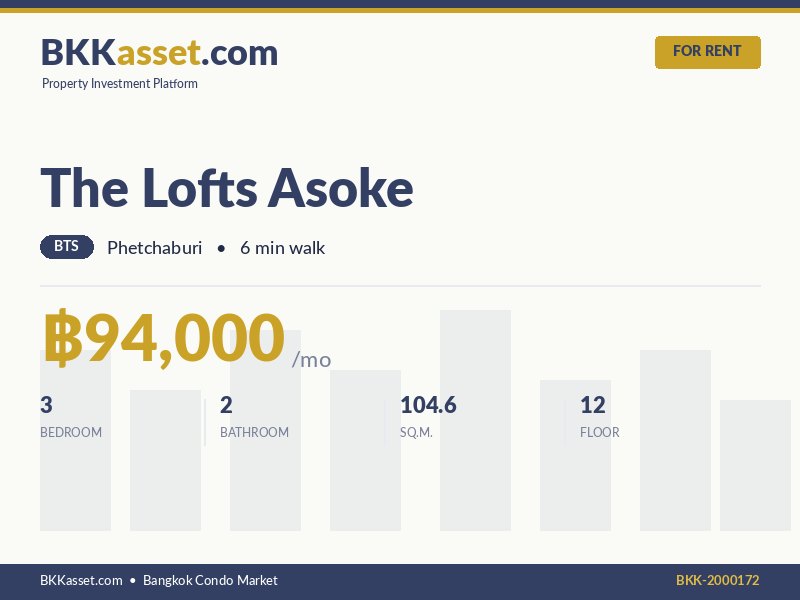 ให้เช่า The Lofts Asoke 3 ห้องนอน 104.6 ตร.ม. ราคา 94,000 บาท/เดือน