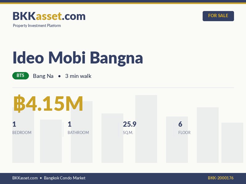 ขาย Ideo Mobi Bangna 1 ห้องนอน 25.9 ตร.ม. ราคา 4.15 ล้านบาท