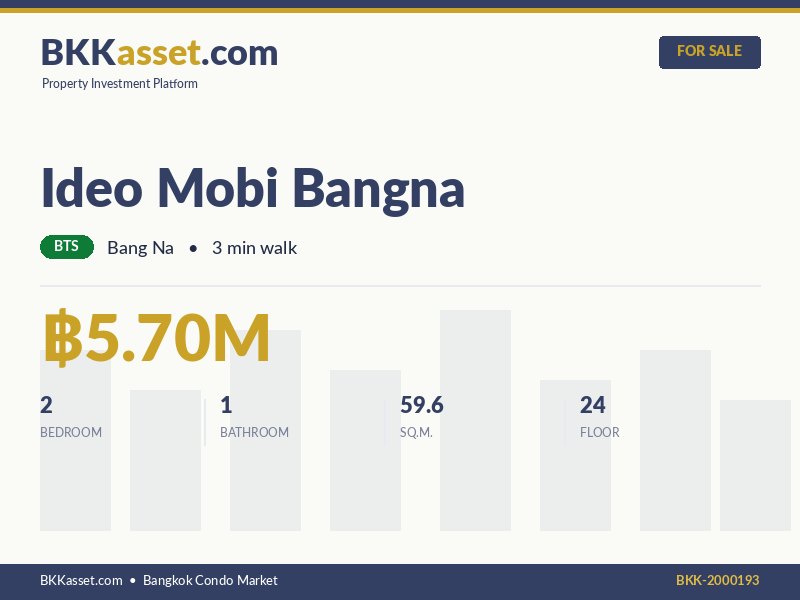 ขาย Ideo Mobi Bangna 2 ห้องนอน 59.6 ตร.ม. ราคา 5.70 ล้านบาท