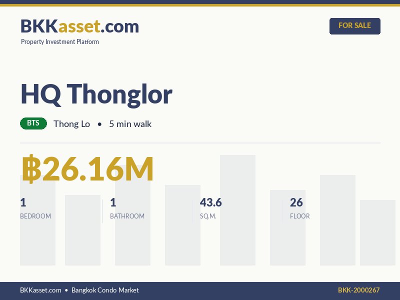 ขาย HQ Thonglor 1 ห้องนอน 43.6 ตร.ม. ราคา 26.16 ล้านบาท