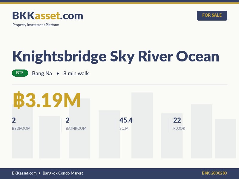 ขาย Knightsbridge Sky River Ocean 2 ห้องนอน 45.4 ตร.ม. ราคา 3.19 ล้านบาท