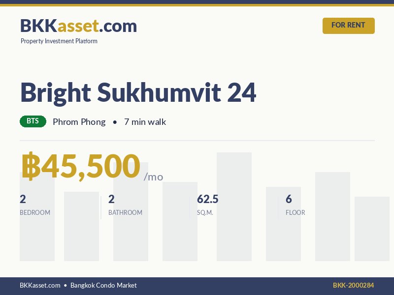 ให้เช่า Bright Sukhumvit 24 2 ห้องนอน 62.5 ตร.ม. ราคา 45,500 บาท/เดือน