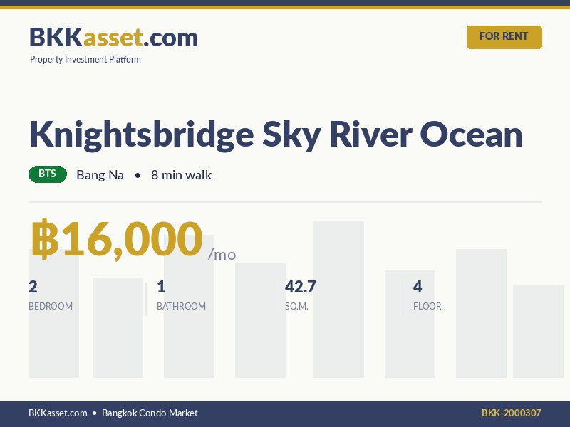 ให้เช่า Knightsbridge Sky River Ocean 2 ห้องนอน 42.7 ตร.ม. ราคา 16,000 บาท/เดือน