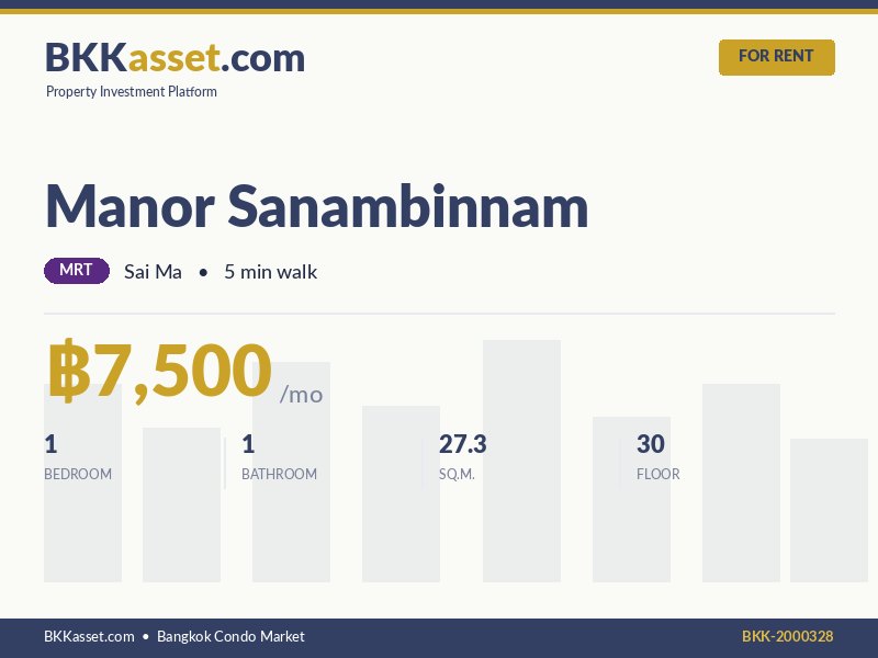 ให้เช่า Manor Sanambinnam 1 ห้องนอน 27.3 ตร.ม. ราคา 7,500 บาท/เดือน