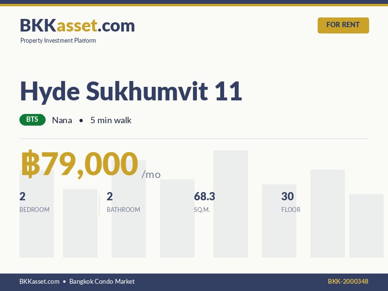 ให้เช่า Hyde Sukhumvit 11 2 ห้องนอน 68.3 ตร.ม. ราคา 79,000 บาท/เดือน