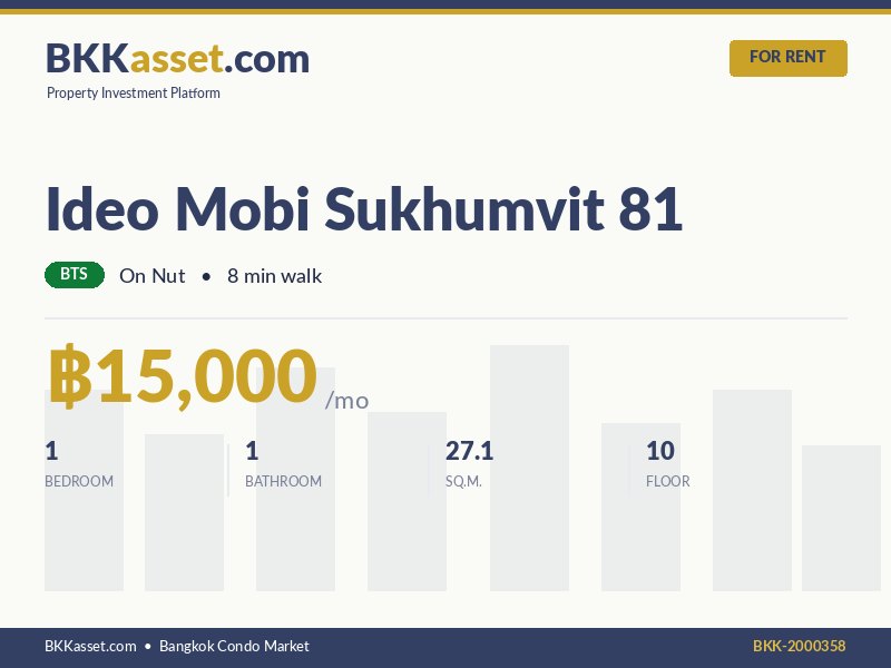 ให้เช่า Ideo Mobi Sukhumvit 81 1 ห้องนอน 27.1 ตร.ม. ราคา 15,000 บาท/เดือน