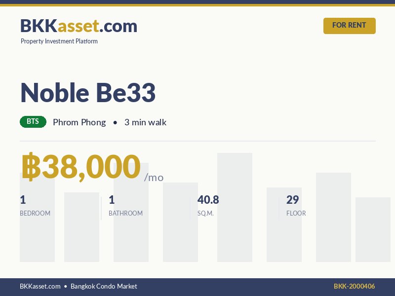 ให้เช่า Noble Be33 1 ห้องนอน 40.8 ตร.ม. ราคา 38,000 บาท/เดือน