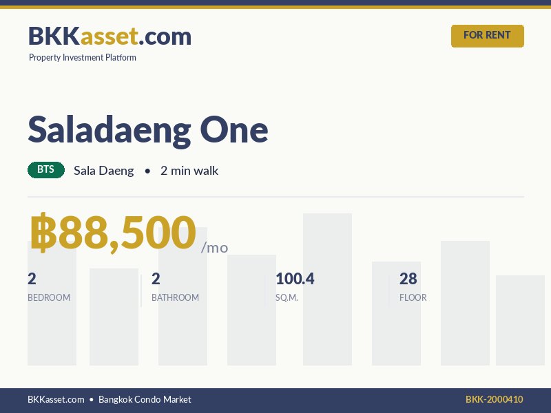 ให้เช่า Saladaeng One 2 ห้องนอน 100.4 ตร.ม. ราคา 88,500 บาท/เดือน