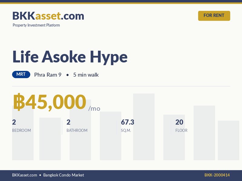 ให้เช่า Life Asoke Hype 2 ห้องนอน 67.3 ตร.ม. ราคา 45,000 บาท/เดือน