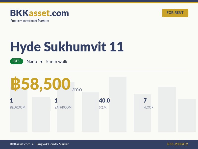 ให้เช่า Hyde Sukhumvit 11 1 ห้องนอน 40.0 ตร.ม. ราคา 58,500 บาท/เดือน