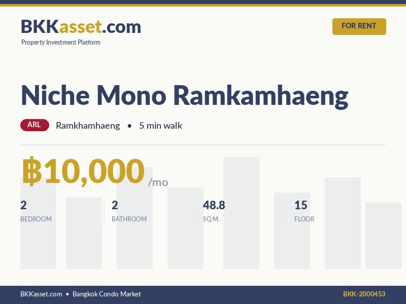 ให้เช่า Niche Mono Ramkamhaeng 2 ห้องนอน 48.8 ตร.ม. ราคา 10,000 บาท/เดือน