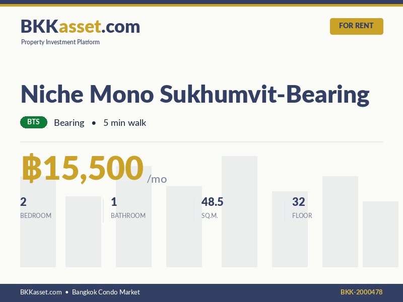 ให้เช่า Niche Mono Sukhumvit-Bearing 2 ห้องนอน 48.5 ตร.ม. ราคา 15,500 บาท/เดือน