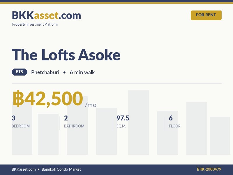 ให้เช่า The Lofts Asoke 3 ห้องนอน 97.5 ตร.ม. ราคา 42,500 บาท/เดือน