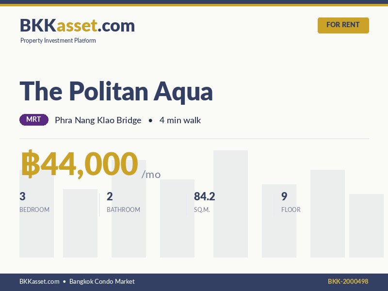 ให้เช่า The Politan Aqua 3 ห้องนอน 84.2 ตร.ม. ราคา 44,000 บาท/เดือน