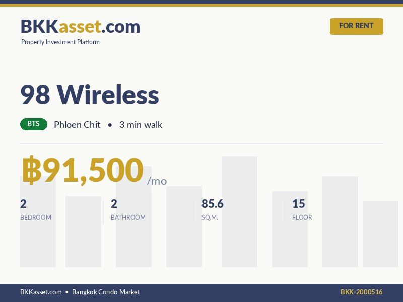 ให้เช่า 98 Wireless 2 ห้องนอน 85.6 ตร.ม. ราคา 91,500 บาท/เดือน
