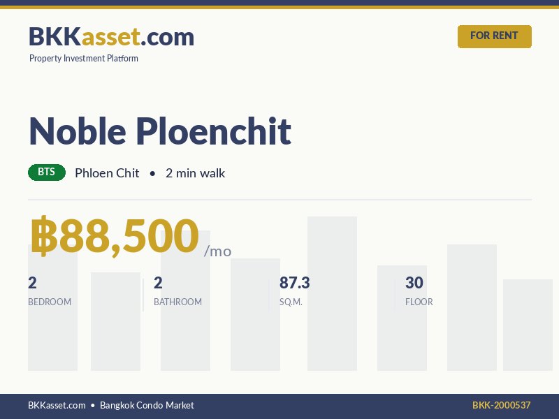 ให้เช่า Noble Ploenchit 2 ห้องนอน 87.3 ตร.ม. ราคา 88,500 บาท/เดือน