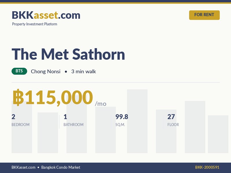 ให้เช่า The Met Sathorn 2 ห้องนอน 99.8 ตร.ม. ราคา 115,000 บาท/เดือน