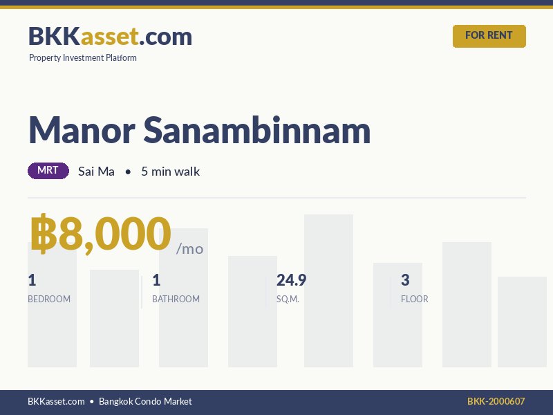 ให้เช่า Manor Sanambinnam 1 ห้องนอน 24.9 ตร.ม. ราคา 8,000 บาท/เดือน