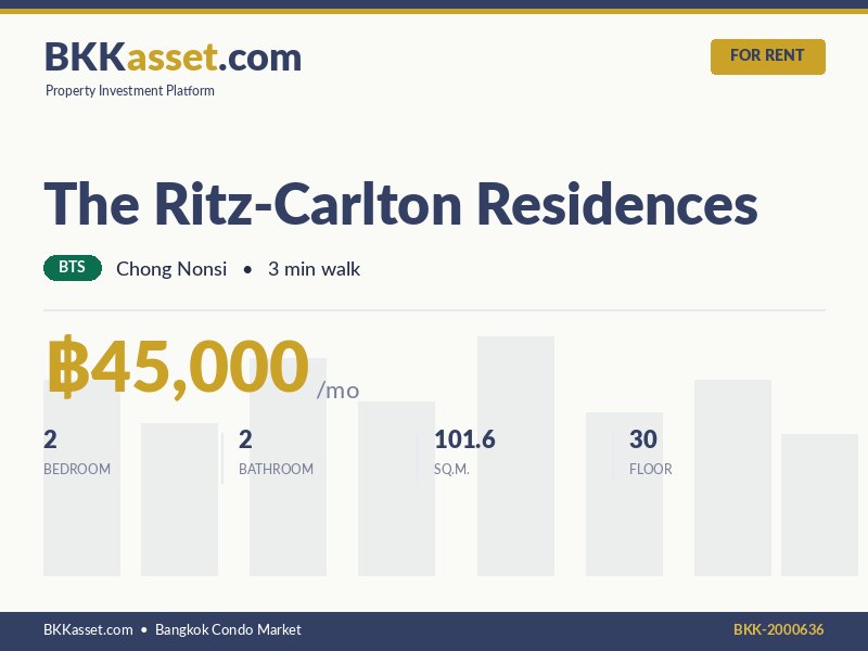 ให้เช่า The Ritz-Carlton Residences 2 ห้องนอน 101.6 ตร.ม. ราคา 45,000 บาท/เดือน