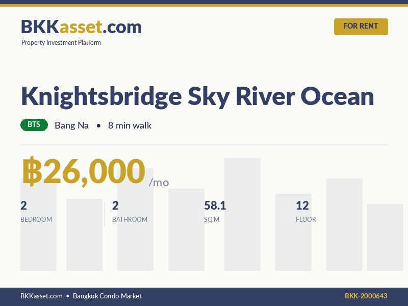 ให้เช่า Knightsbridge Sky River Ocean 2 ห้องนอน 58.1 ตร.ม. ราคา 26,000 บาท/เดือน