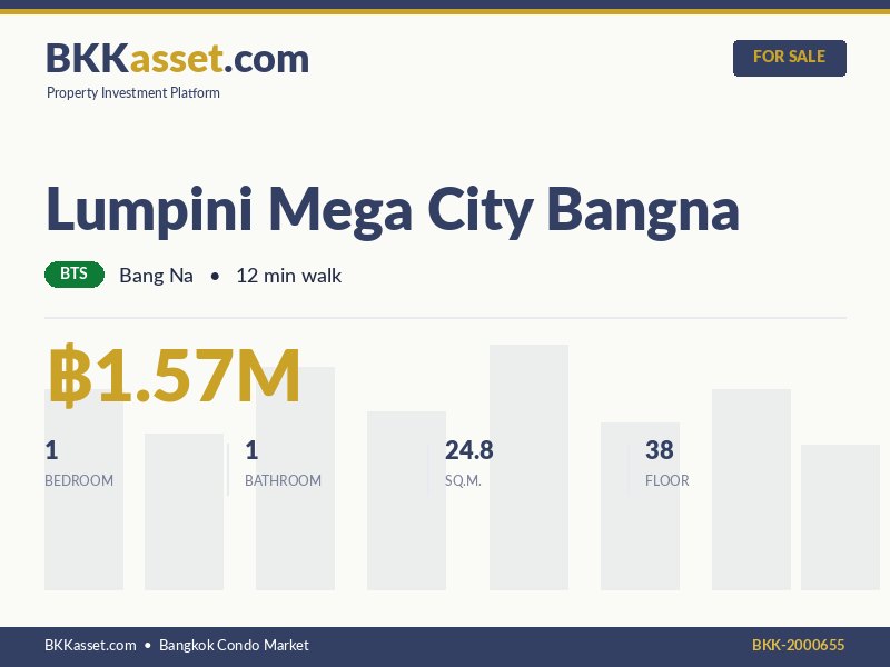 ขาย Lumpini Mega City Bangna 1 ห้องนอน 24.8 ตร.ม. ราคา 1.57 ล้านบาท