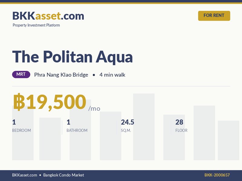 ให้เช่า The Politan Aqua 1 ห้องนอน 24.5 ตร.ม. ราคา 19,500 บาท/เดือน