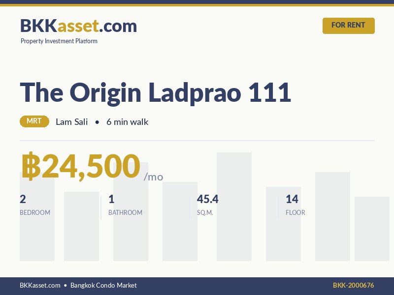 ให้เช่า The Origin Ladprao 111 2 ห้องนอน 45.4 ตร.ม. ราคา 24,500 บาท/เดือน