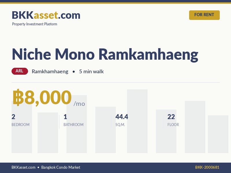 ให้เช่า Niche Mono Ramkamhaeng 2 ห้องนอน 44.4 ตร.ม. ราคา 8,000 บาท/เดือน
