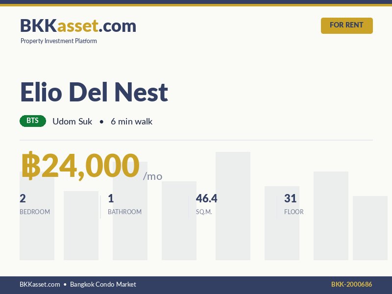 ให้เช่า Elio Del Nest 2 ห้องนอน 46.4 ตร.ม. ราคา 24,000 บาท/เดือน