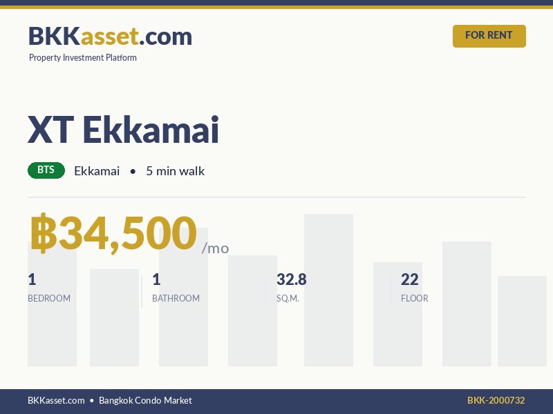 ให้เช่า XT Ekkamai 1 ห้องนอน 32.8 ตร.ม. ราคา 34,500 บาท/เดือน