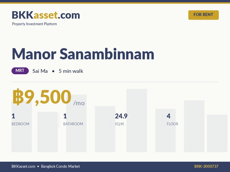 ให้เช่า Manor Sanambinnam 1 ห้องนอน 24.9 ตร.ม. ราคา 9,500 บาท/เดือน