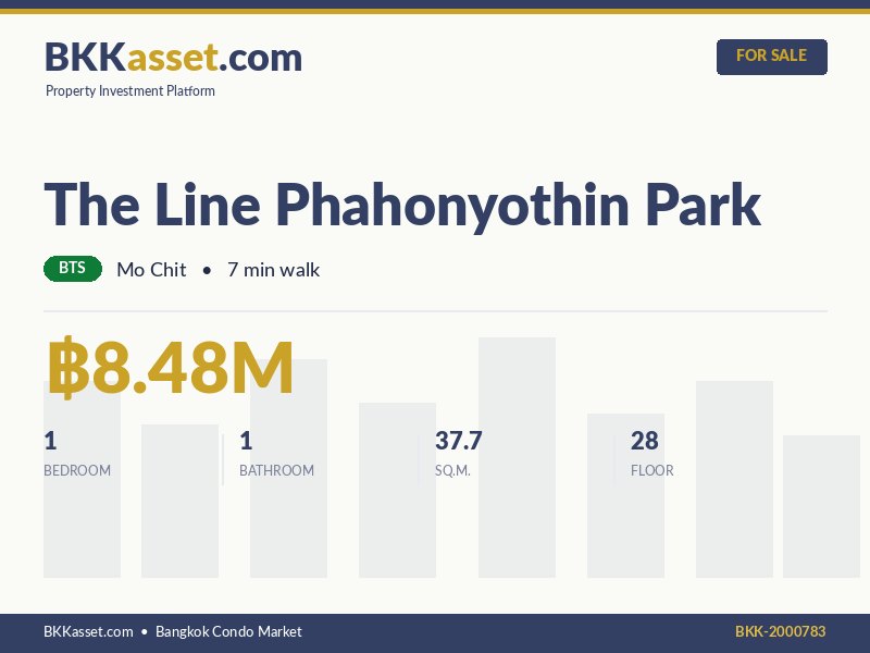 ขาย The Line Phahonyothin Park 1 ห้องนอน 37.7 ตร.ม. ราคา 8.48 ล้านบาท