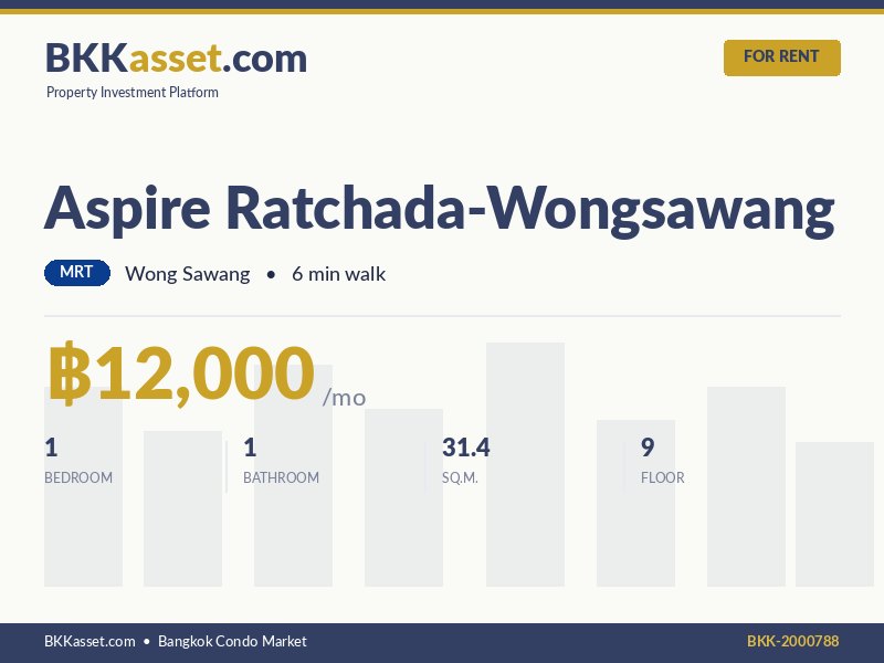 ให้เช่า Aspire Ratchada-Wongsawang 1 ห้องนอน 31.4 ตร.ม. ราคา 12,000 บาท/เดือน
