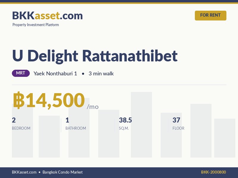 ให้เช่า U Delight Rattanathibet 2 ห้องนอน 38.5 ตร.ม. ราคา 14,500 บาท/เดือน