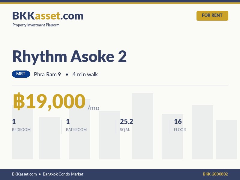ให้เช่า Rhythm Asoke 2 1 ห้องนอน 25.2 ตร.ม. ราคา 19,000 บาท/เดือน