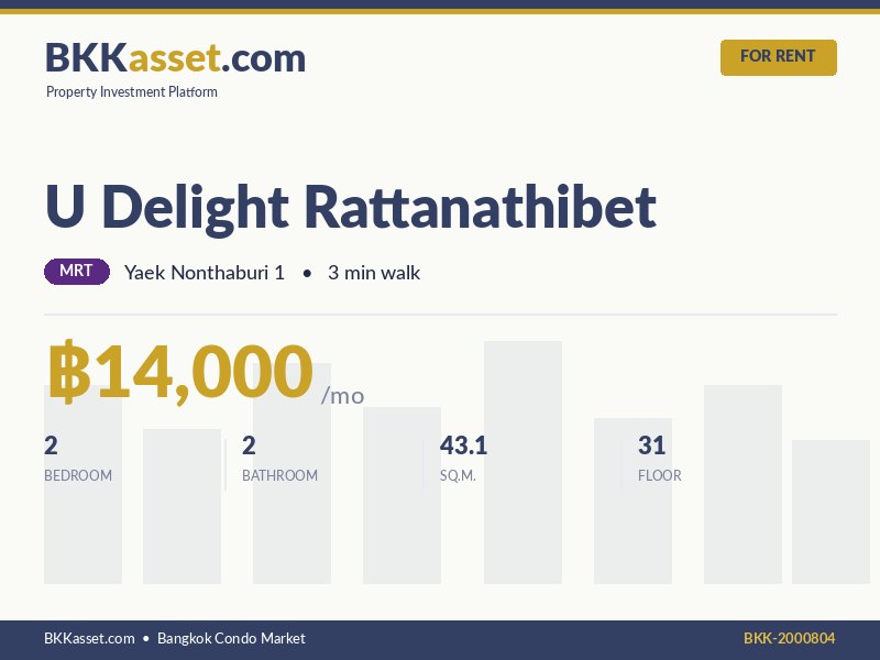 ให้เช่า U Delight Rattanathibet 2 ห้องนอน 43.1 ตร.ม. ราคา 14,000 บาท/เดือน