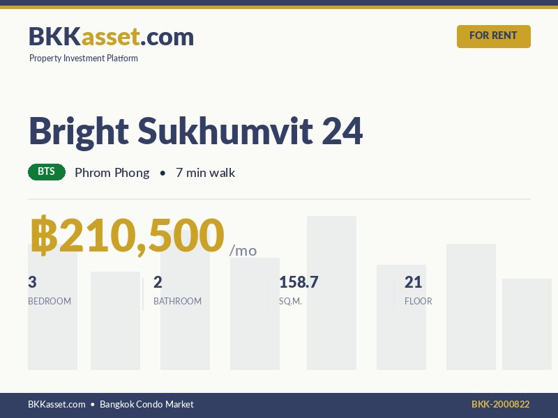 ให้เช่า Bright Sukhumvit 24 3 ห้องนอน 158.7 ตร.ม. ราคา 210,500 บาท/เดือน