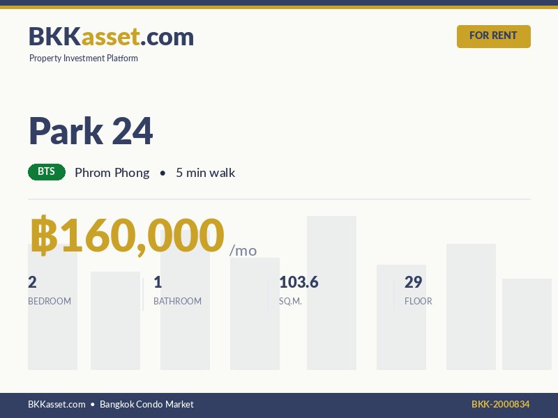 ให้เช่า Park 24 2 ห้องนอน 103.6 ตร.ม. ราคา 160,000 บาท/เดือน