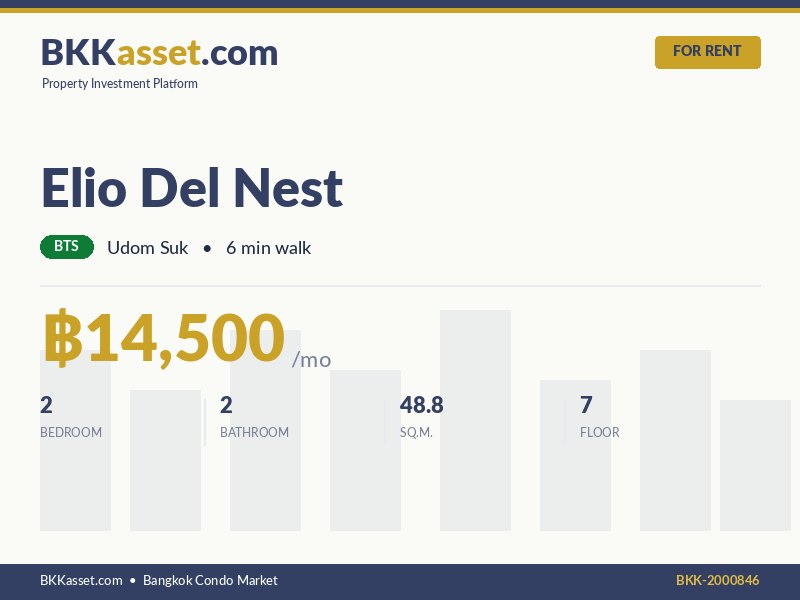 ให้เช่า Elio Del Nest 2 ห้องนอน 48.8 ตร.ม. ราคา 14,500 บาท/เดือน