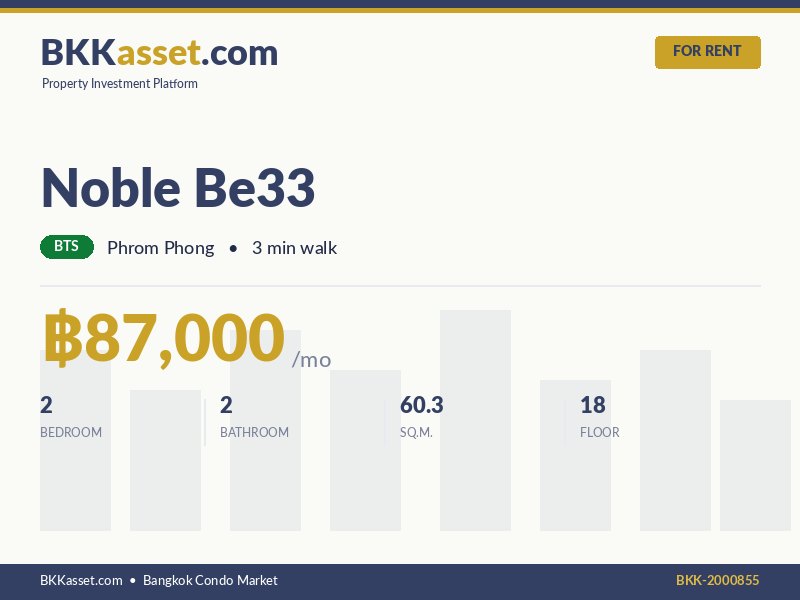 ให้เช่า Noble Be33 2 ห้องนอน 60.3 ตร.ม. ราคา 87,000 บาท/เดือน