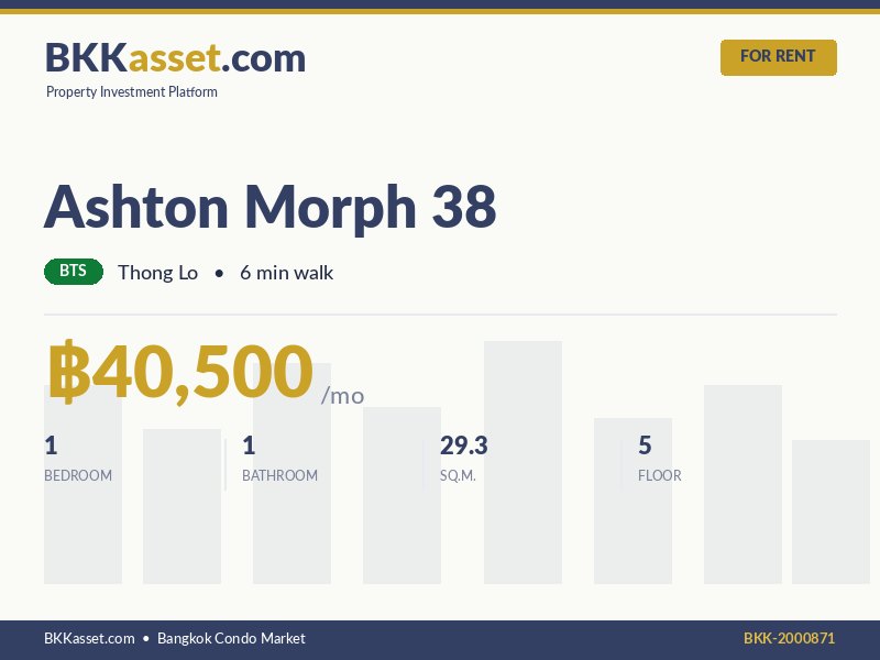 ให้เช่า Ashton Morph 38 1 ห้องนอน 29.3 ตร.ม. ราคา 40,500 บาท/เดือน